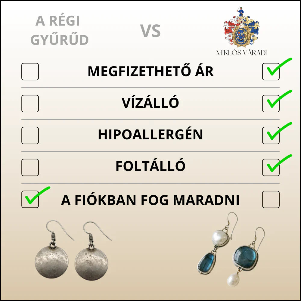 Abyssal Fülbevalók